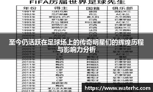 至今仍活跃在足球场上的传奇明星们的辉煌历程与影响力分析
