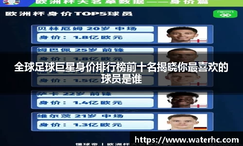 全球足球巨星身价排行榜前十名揭晓你最喜欢的球员是谁